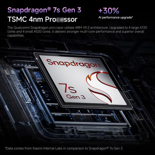 Xiaomi Redmi Note 14 Pro+ 5G 6.7" AMOLED 200MP Camera 120Hz Snapdragon 7s Gen 3 Global Version