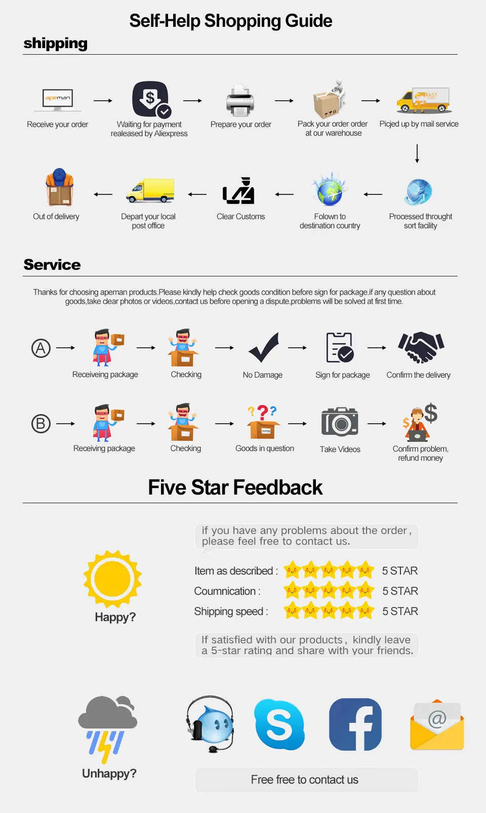 ZL02 Men Smart Watch Full Touch Screen Fitness Tracker IP68 Waterproof Sport Smartwatch BT Call Wrist Watches for Men Women 2026