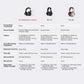 Oneodio Wired Headphones Professional Studio Pro 10/30/50 DJ Headphones With Microphone Over Ear HiFi Hi-Res Monitor Headset