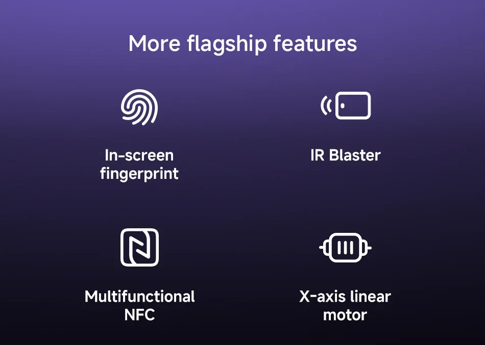 Xiaomi Redmi Note 14 Pro+ 5G 6.7" AMOLED 200MP Camera 120Hz Snapdragon 7s Gen 3 Global Version