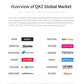Genuine QKZ AK6 Gaming Headset Gamer Headphones 3.5mm Cable Ear Phones Noise Reduction Hands Free Wired Earphones For Sports