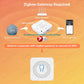 Zigbee 3.0 Mini Smart DIY Switch 2 Way 1/2Channel Control Smart Home Relay Automation Breaker Works With Tuya Alexa Google Home