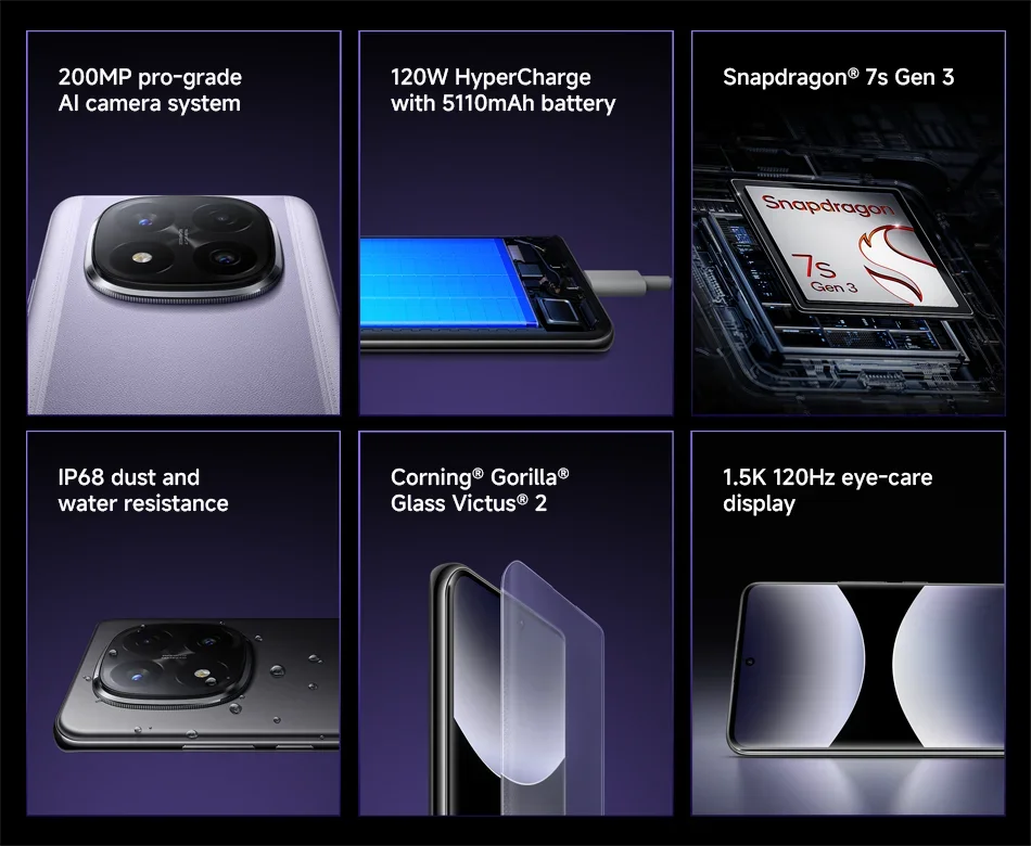 Xiaomi Redmi Note 14 Pro+ 5G 6.7" AMOLED 200MP Camera 120Hz Snapdragon 7s Gen 3 Global Version
