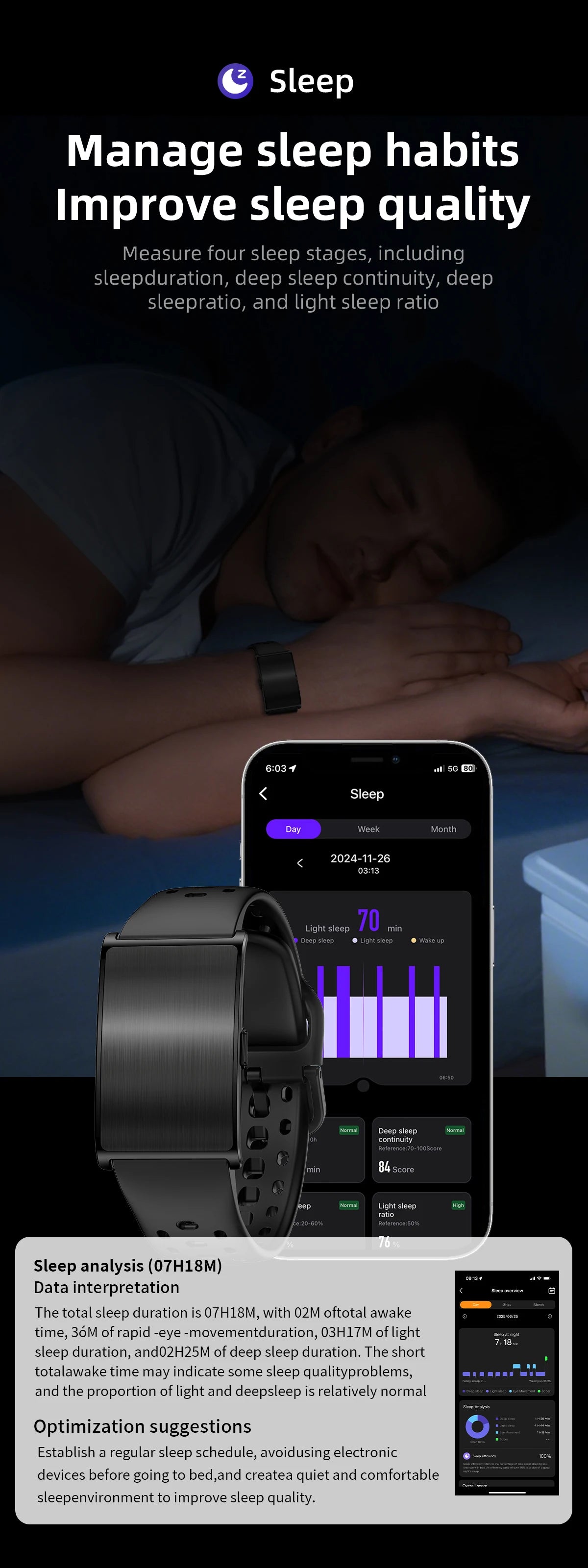 LIGE New GPS Sports Smart Bracelet Men AI Healthy Blood Pressure Fitness Tracker Pedometer Call Reminder Smartwatch Band Women