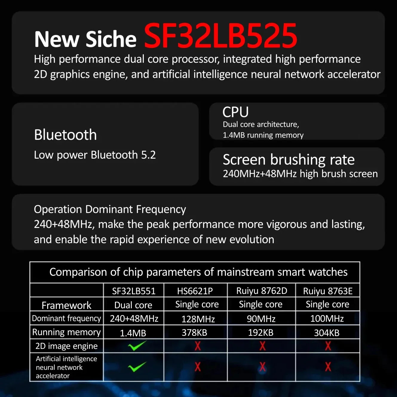 HK11 Ultra 3 Smart Watch Amoled Screen 2GB AI Translate Local Album Music  Sports Watch Men's Smart Watch HK10 Ultra3max Upgrade