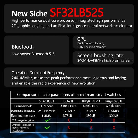 HK11 Ultra 3 Smart Watch Amoled Screen 2GB AI Translate Local Album Music  Sports Watch Men's Smart Watch HK10 Ultra3max Upgrade