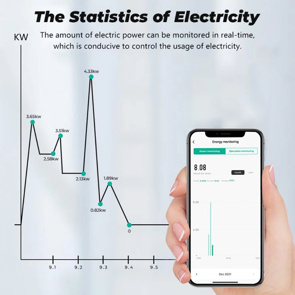 16A Tuya WiFi Smart Switch 2-way Control with Energy Monitor Switch Mini Smart Breaker Smart Life Control  Alexa Via Google Home
