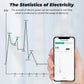 16A Tuya WiFi Smart Switch 2-way Control with Energy Monitor Switch Mini Smart Breaker Smart Life Control  Alexa Via Google Home
