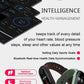 M5 Smart Band Waterproof Sport Smart Watch Men Woman Blood Pressure Heart Rate Monitor Fitness Bracelet For Android IOS