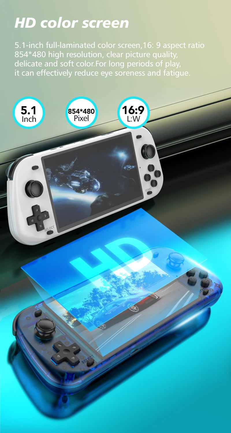 5.1inch Game Console R50S 128G IPS Screen Video Game Consoles Wifi Two-player Online Gaming Pocket R36S Upgraded Consolas