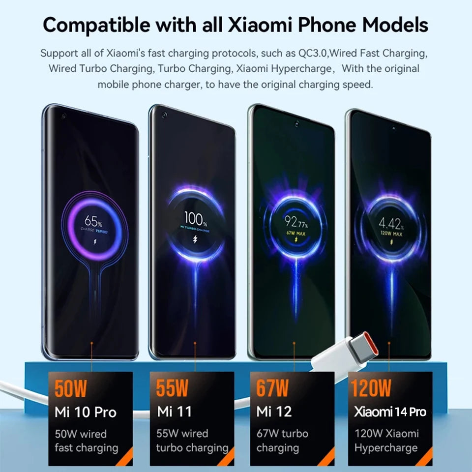 Xiaomi Original Usb Type C Cable 120W 100W 90W 67W Turbo Fast Charger Mi 17 15 14 13 12 T Pro 11 Ultra Poco X6 X7 Redmi Note 10