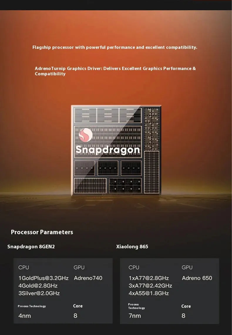 AYN Thor Android Handheld Dual Screen Clamshell 6'' AMOLED Screen 1080p Gaming Entertainment Device