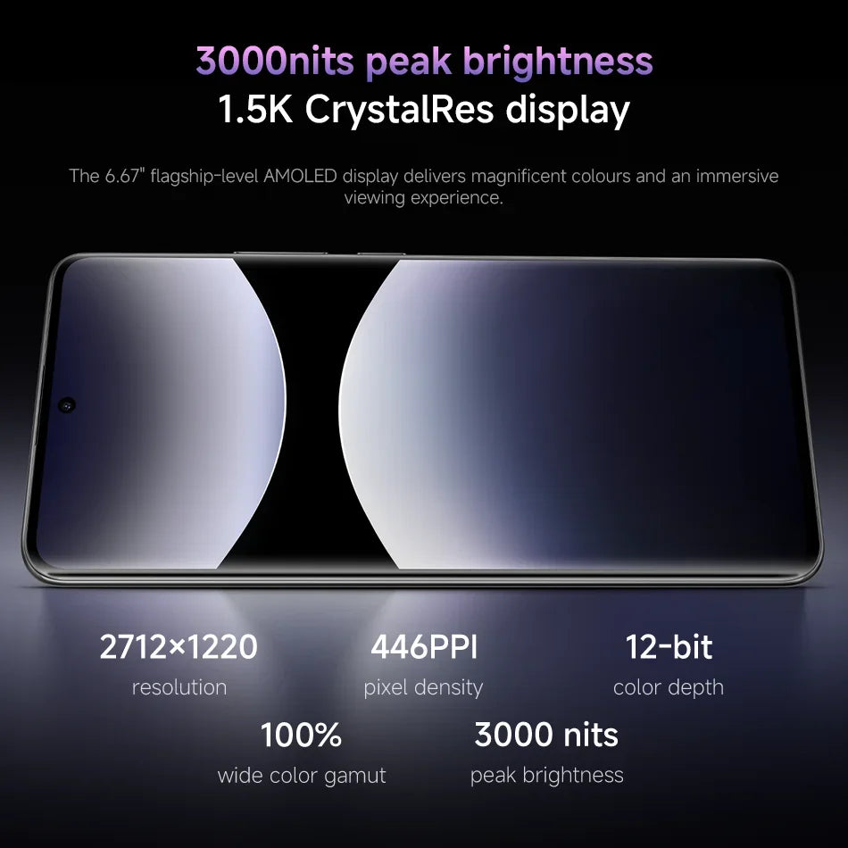 Xiaomi Redmi Note 14 Pro+ 5G 6.7" AMOLED 200MP Camera 120Hz Snapdragon 7s Gen 3 Global Version
