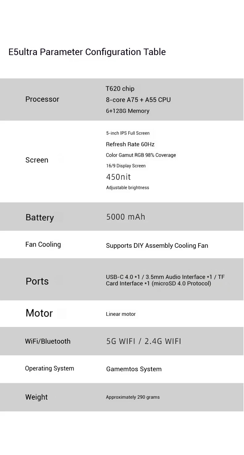 GAMEMT E5 Ultra Gaming Console Hall-Effect Joystick Handheld 5" 1280*720 60Hz IPS Touch Screen 5000mAh Portable Android Consoles