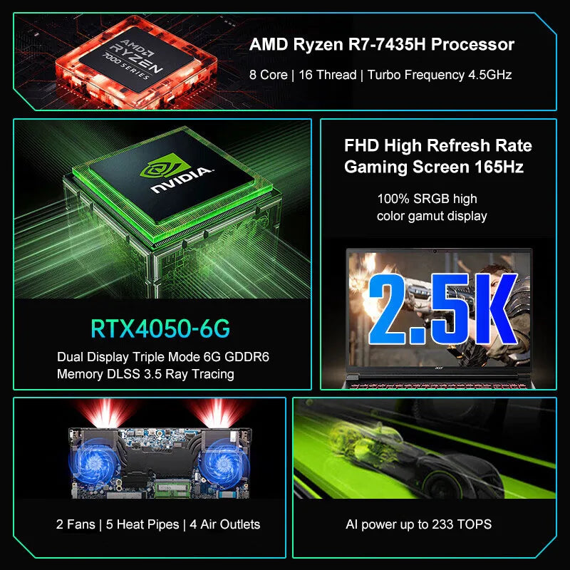 2024 Acer Nitro Dragon Gaming Laptop 16 Inch 2.5K 165Hz IPS Screen Netbook Ryzen R7-8745H 32GB 1TB RTX4060 Gaming Notebook PC