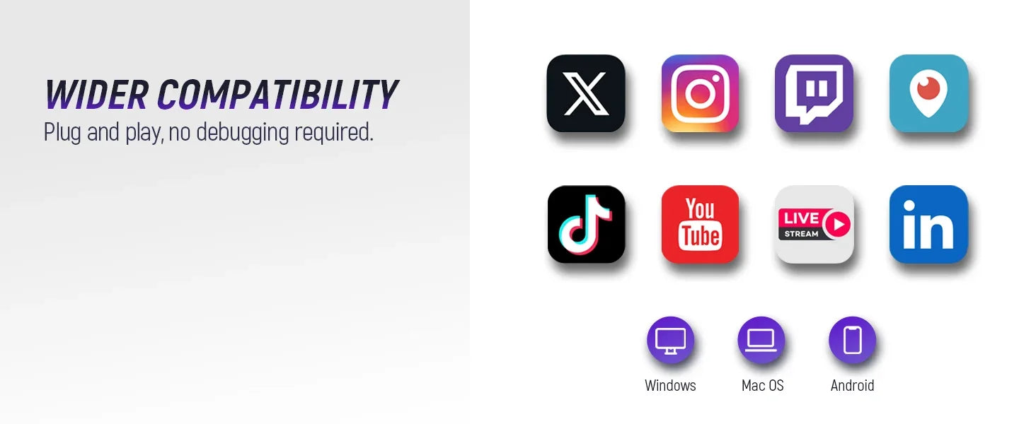 Synido Live Dock A10/A20 Audio Adapter with USB-C Music Recording Portable Audio Interface for iPhone Android Phones PC computer