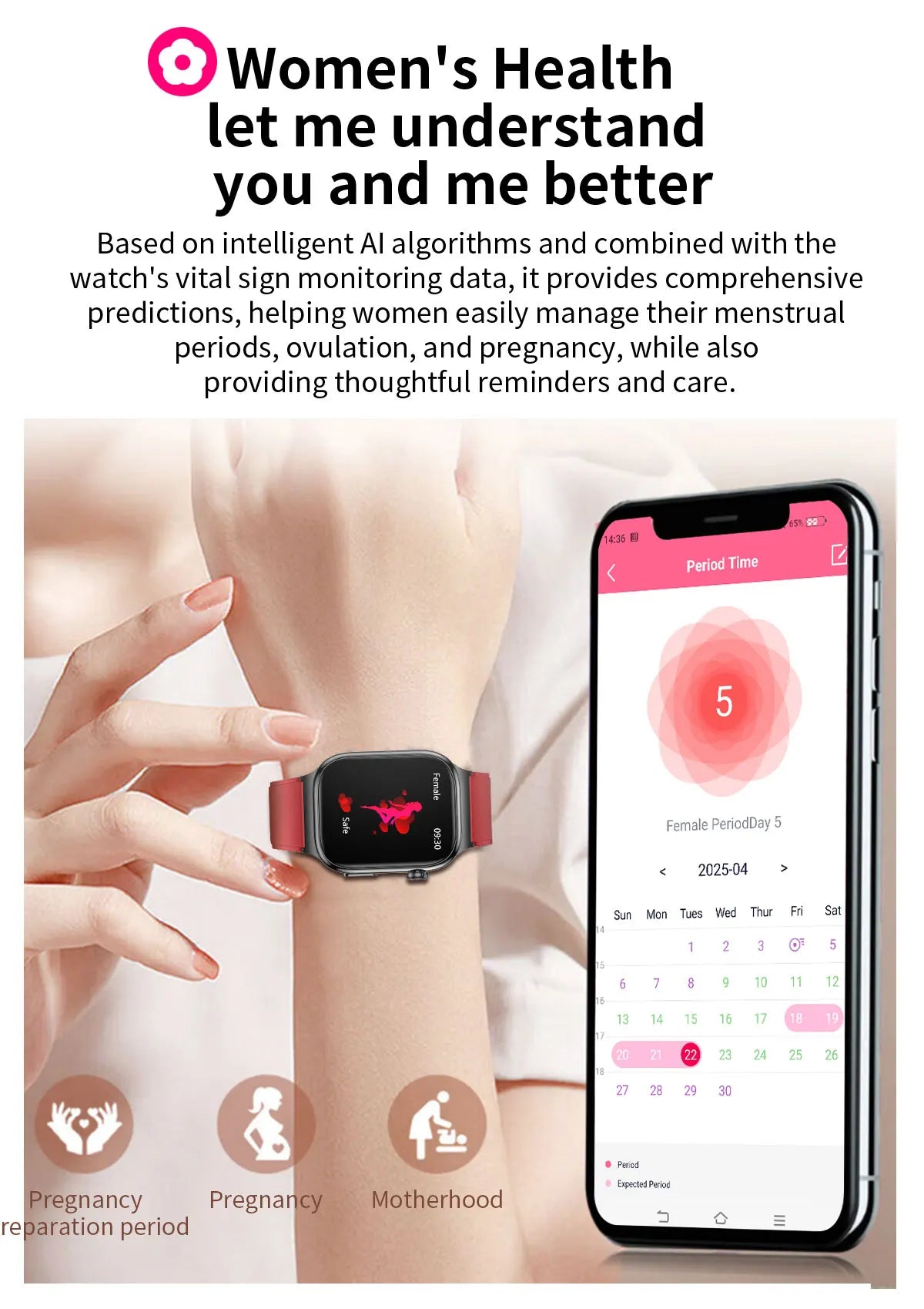 Upgraded Micro Physical Examination Smart Watches For Man Uric Acid Body Fat Five Organ Health Watches Bluetooth Call SmartWatch