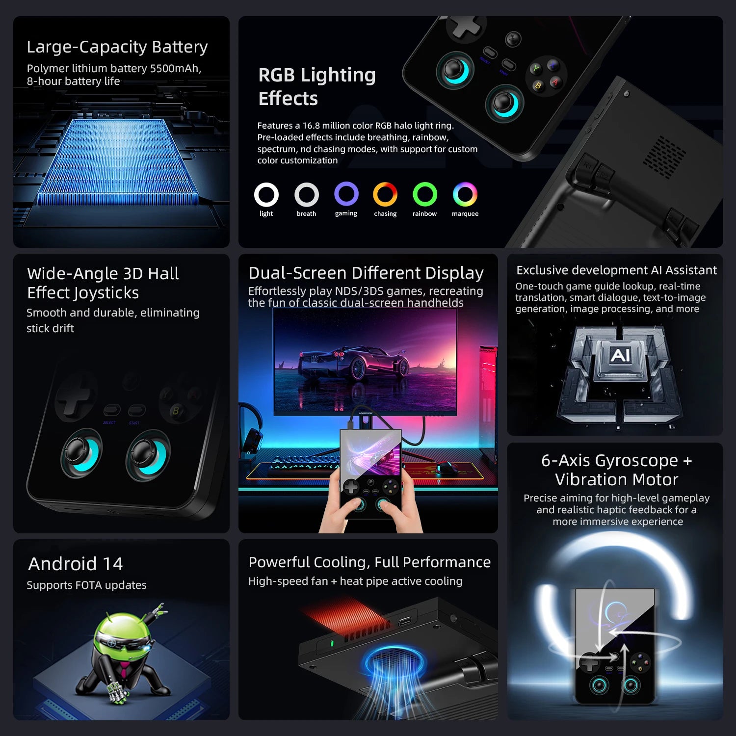 ANBERNIC RG 477V Retro Game Console Android 14 Dimensity 8300 Game Player 4.7" LTPS In-Cell Screen 5500mAh Wi-Fi 6E Hall joystic