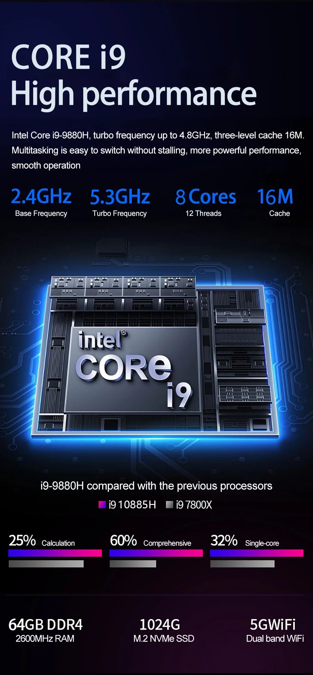 2025 New Gaming Laptop Computer Intel Core i9-10885H i7 8750H GTX1650 4G 16.1 Inch IPS Screen RAM Max 64GB 2*DDR4 2*M.2 NVMe
