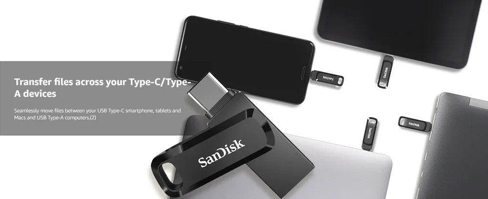 For iPhone 15 Plus/Pro/Max Ultra Dual Drive Go OTG Flash Drive USB3.2 Type-C Pendrive 64G 128G 256G 512G for Smartphone Laptop