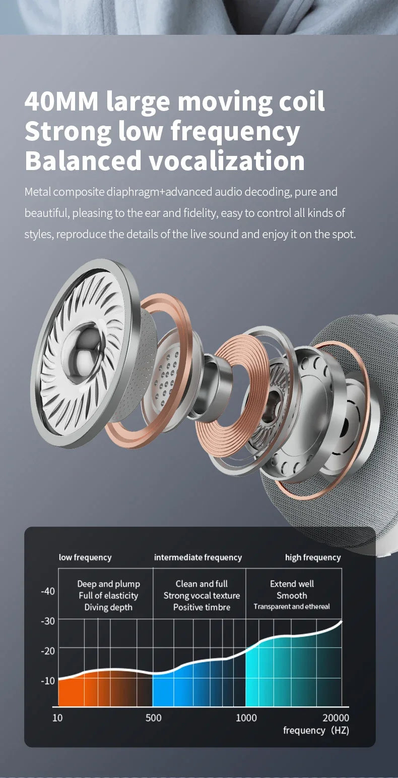 2025 NEW Air Max Bluetooth Earphone Over ear Wireless Headset stereo surround gaming Headphone For Apple Iphone Xiaomi Phone