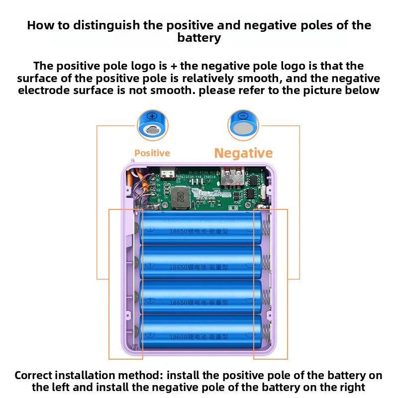 4*18650 Power Bank Cases 10W Battery Holder Portable 22.5W Type C Fast Charging Shell for iPhone Xiaomi With Charging Cable