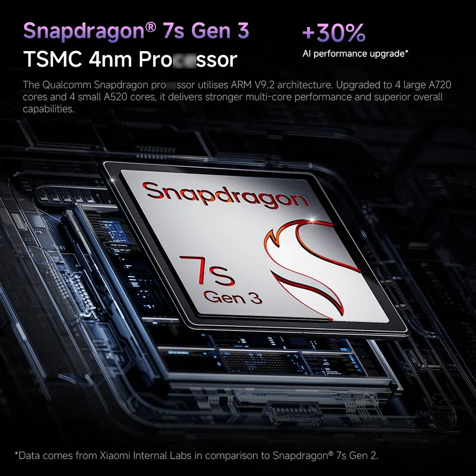 Xiaomi Redmi Note 14 Pro+ 5G 6.7" AMOLED 200MP Camera 120Hz Snapdragon 7s Gen 3 Global Version