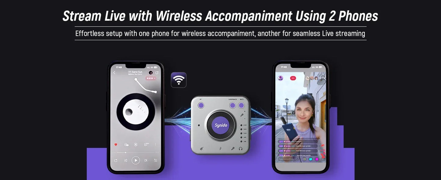 Synido Live Dock A10/A20 Audio Adapter with USB-C Music Recording Portable Audio Interface for iPhone Android Phones PC computer
