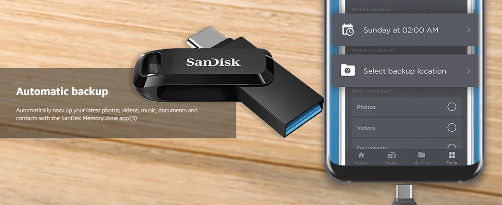 For iPhone 15 Plus/Pro/Max Ultra Dual Drive Go OTG Flash Drive USB3.2 Type-C Pendrive 64G 128G 256G 512G for Smartphone Laptop