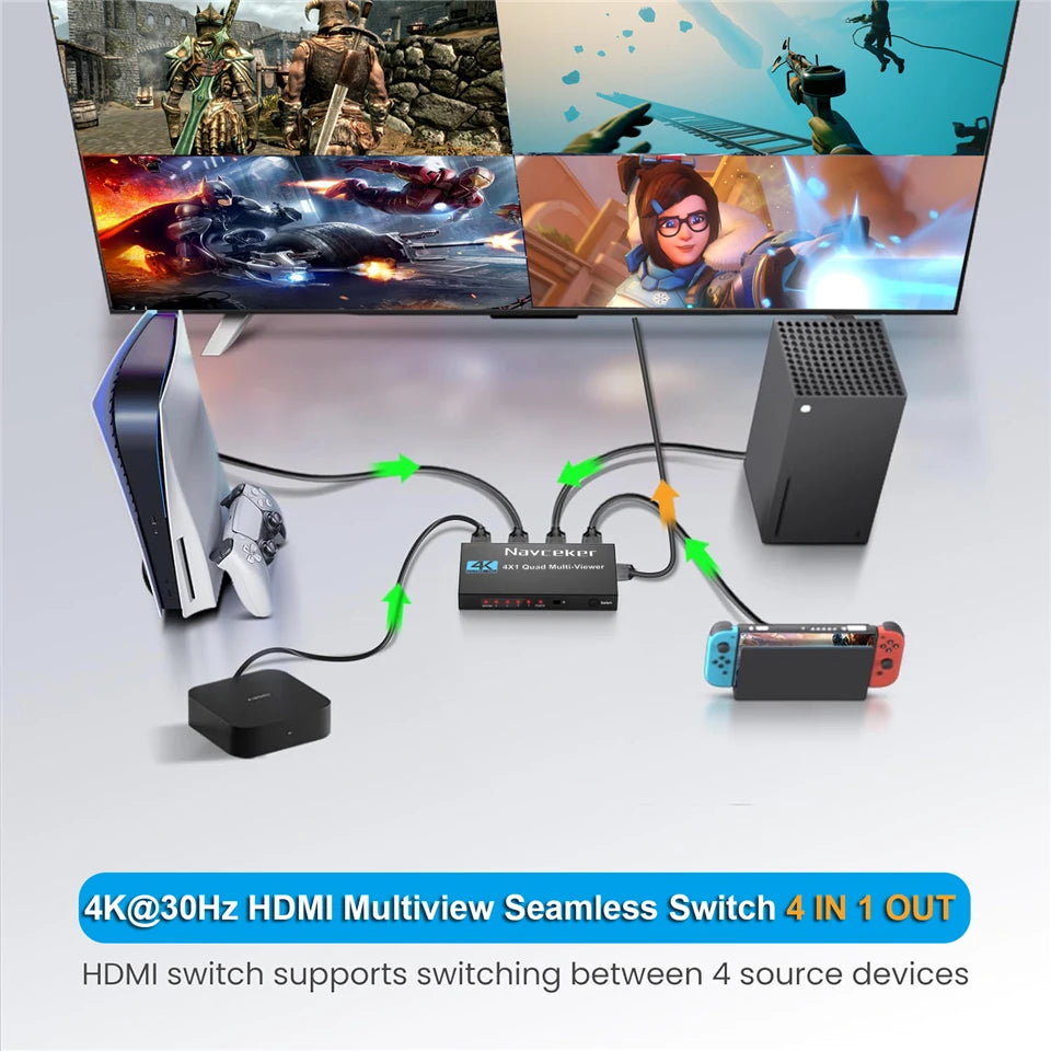 4K HDMI Quad Screen Multiviewer 4x1 1080P 4 in 1 out HDMI Multi Viewer Seamless Switcher 9 Display Modes for Camera Laptop PC TV