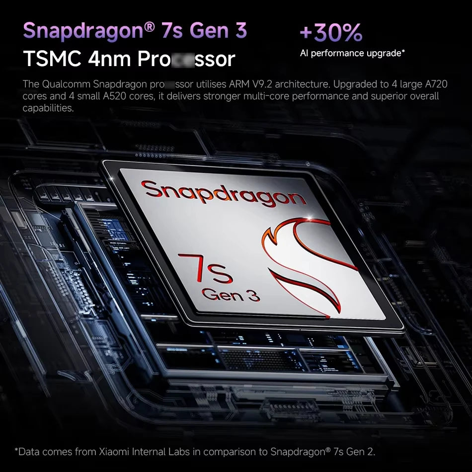 Xiaomi Redmi Note 14 Pro+ 5G 6.7" AMOLED 200MP Camera 120Hz Snapdragon 7s Gen 3 Global Version