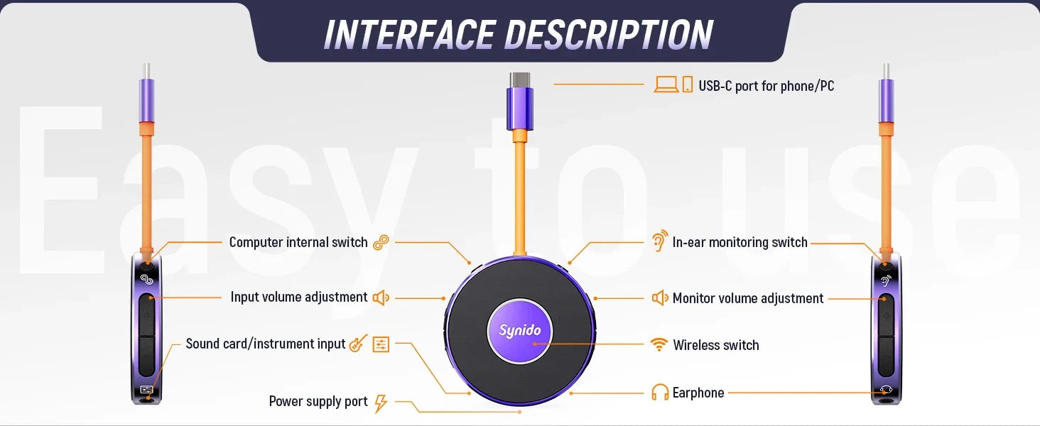 Synido Live Dock A10/A20 Audio Adapter with USB-C Music Recording Portable Audio Interface for iPhone Android Phones PC computer