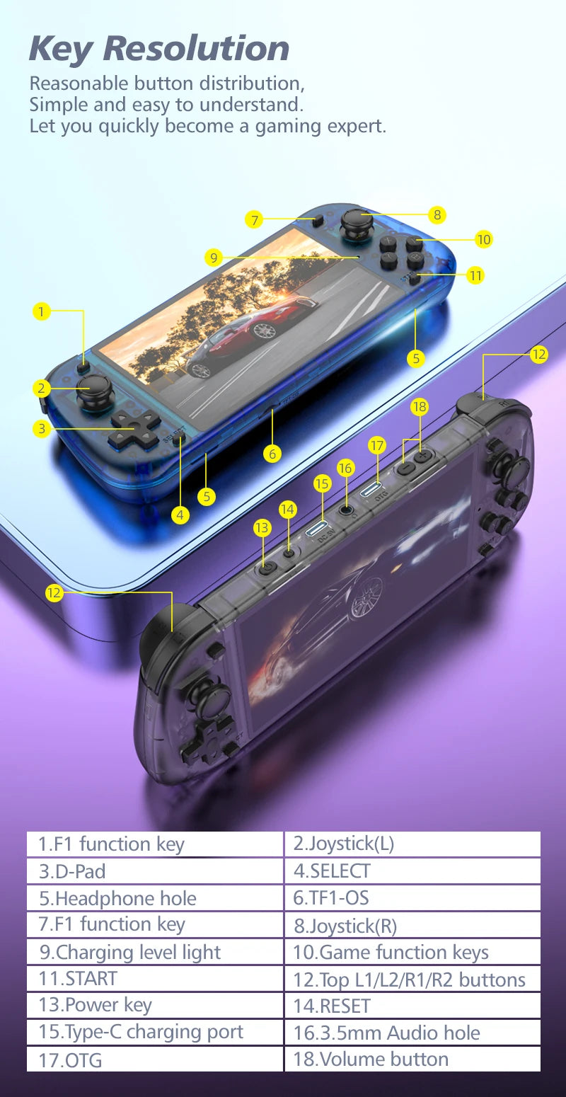 5.1inch Game Console R50S 128G IPS Screen Video Game Consoles Wifi Two-player Online Gaming Pocket R36S Upgraded Consolas