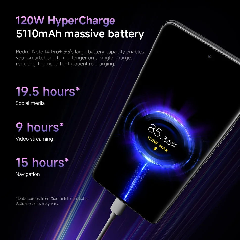 Xiaomi Redmi Note 14 Pro+ 5G 6.7" AMOLED 200MP Camera 120Hz Snapdragon 7s Gen 3 Global Version