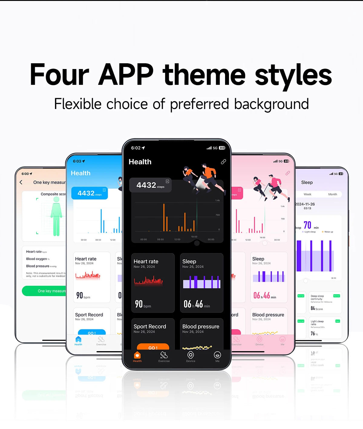 LIGE New GPS Sports Smart Bracelet Men AI Healthy Blood Pressure Fitness Tracker Pedometer Call Reminder Smartwatch Band Women