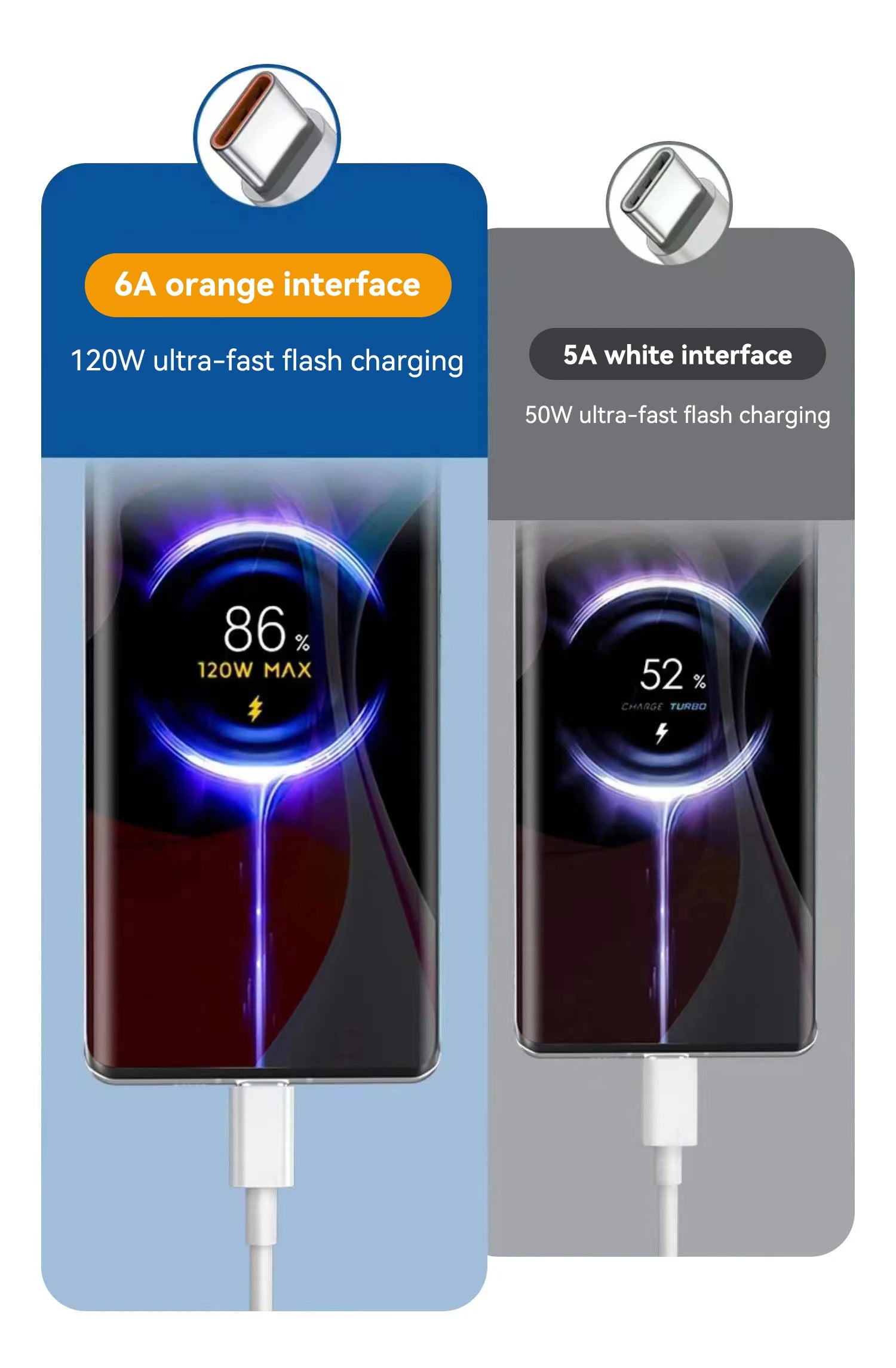 Xiaomi Original Usb Type C Cable 120W 100W 90W 67W Turbo Fast Charger Mi 17 15 14 13 12 T Pro 11 Ultra Poco X6 X7 Redmi Note 10