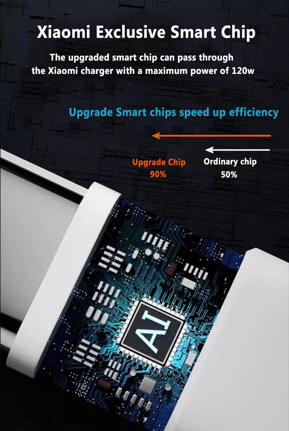 Xiaomi Original Usb Type C Cable 120W 100W 90W 67W Turbo Fast Charger Mi 17 15 14 13 12 T Pro 11 Ultra Poco X6 X7 Redmi Note 10