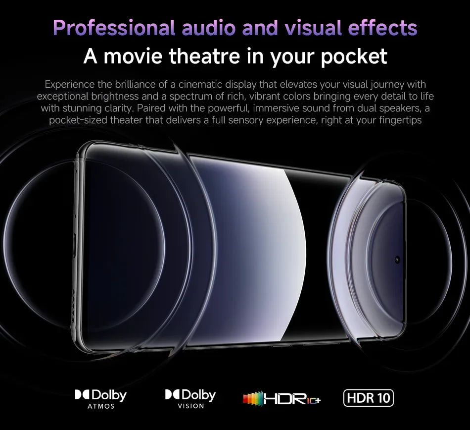 Xiaomi Redmi Note 14 Pro+ 5G 6.7" AMOLED 200MP Camera 120Hz Snapdragon 7s Gen 3 Global Version