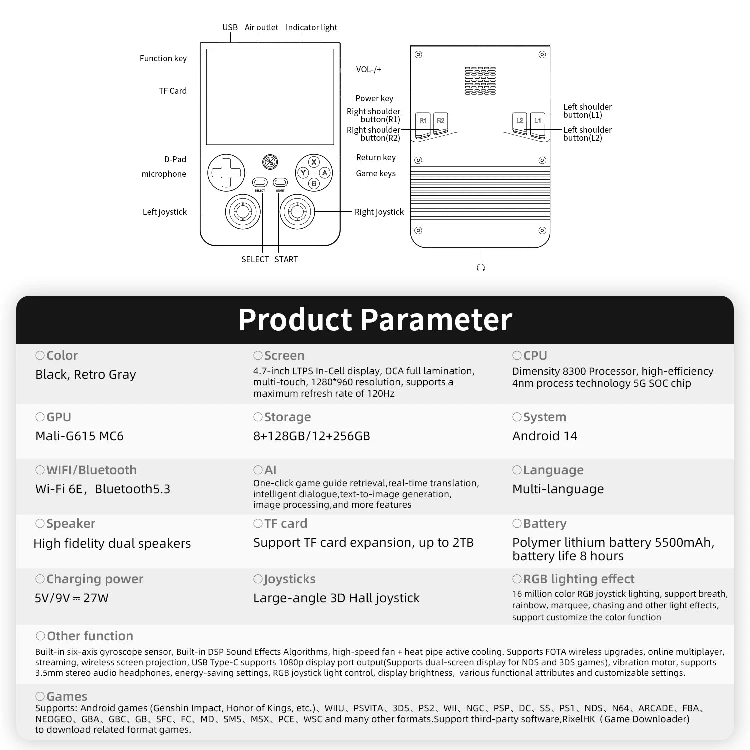 ANBERNIC RG 477V Retro Game Console Android 14 Dimensity 8300 Game Player 4.7" LTPS In-Cell Screen 5500mAh Wi-Fi 6E Hall joystic