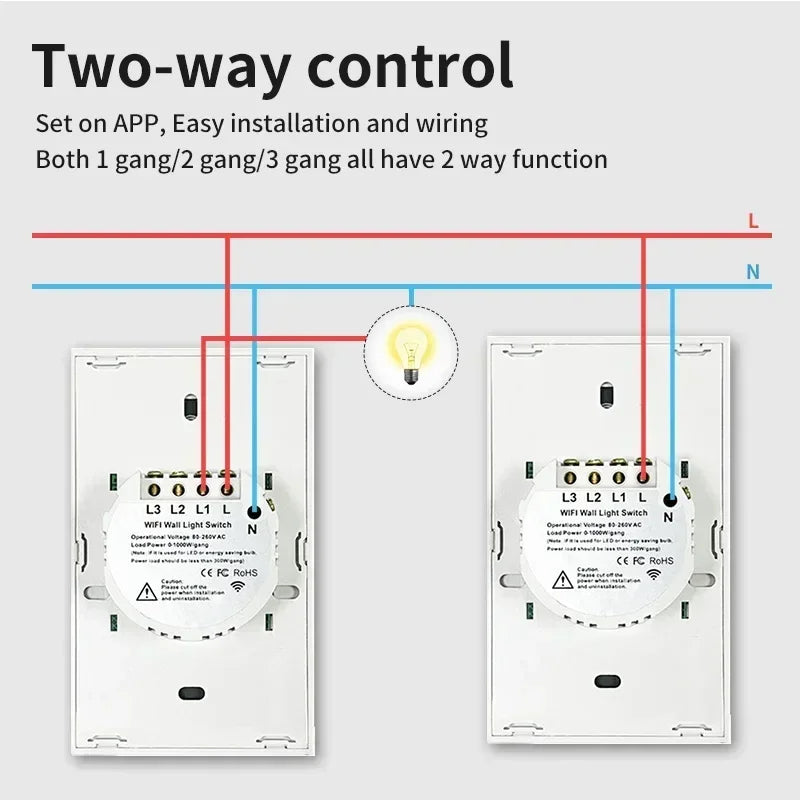 TNCE Tuya US Switch wifi zigbee, 1/2/3/4 gang, No-Neutral/Wire LED light control Wall Button, smart voice with Alexa Google Home