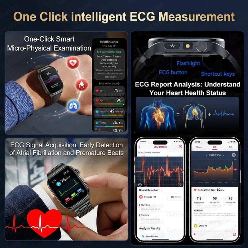 2025 New Smart Watches For man Health ECG+HRV Blood Oxygen Uric Acid Fitness Sport Tracker Watch body fat Sleep Call Smartwatch
