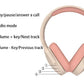 Hot Selling Wireless Headsets Headphones Bluetooth 5.3 Over-ear Earphone For Samsung iPhone Stereo Hifi Game Earbuds With Mic