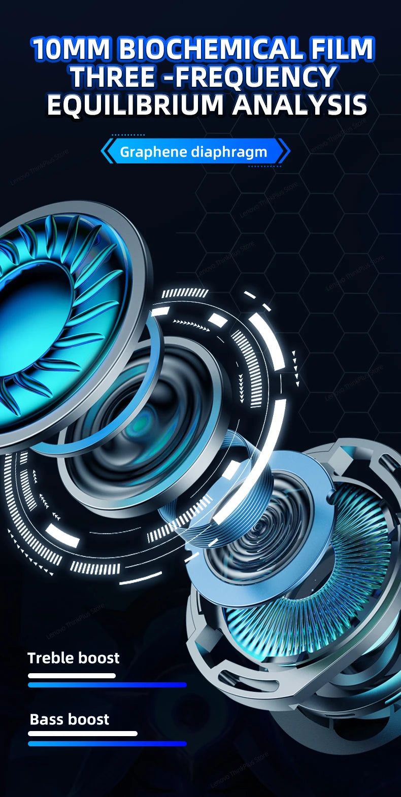 Original Lenovo GM2 Pro Earphone Bluetooth 5.3 Wireless Gaming Earbuds Low Latency HD Call Dual Mode Headphones With Mic GM2Pro