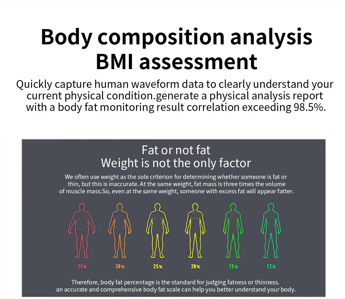 Upgraded Micro Physical Examination Smart Watches For Man Uric Acid Body Fat Five Organ Health Watches Bluetooth Call SmartWatch