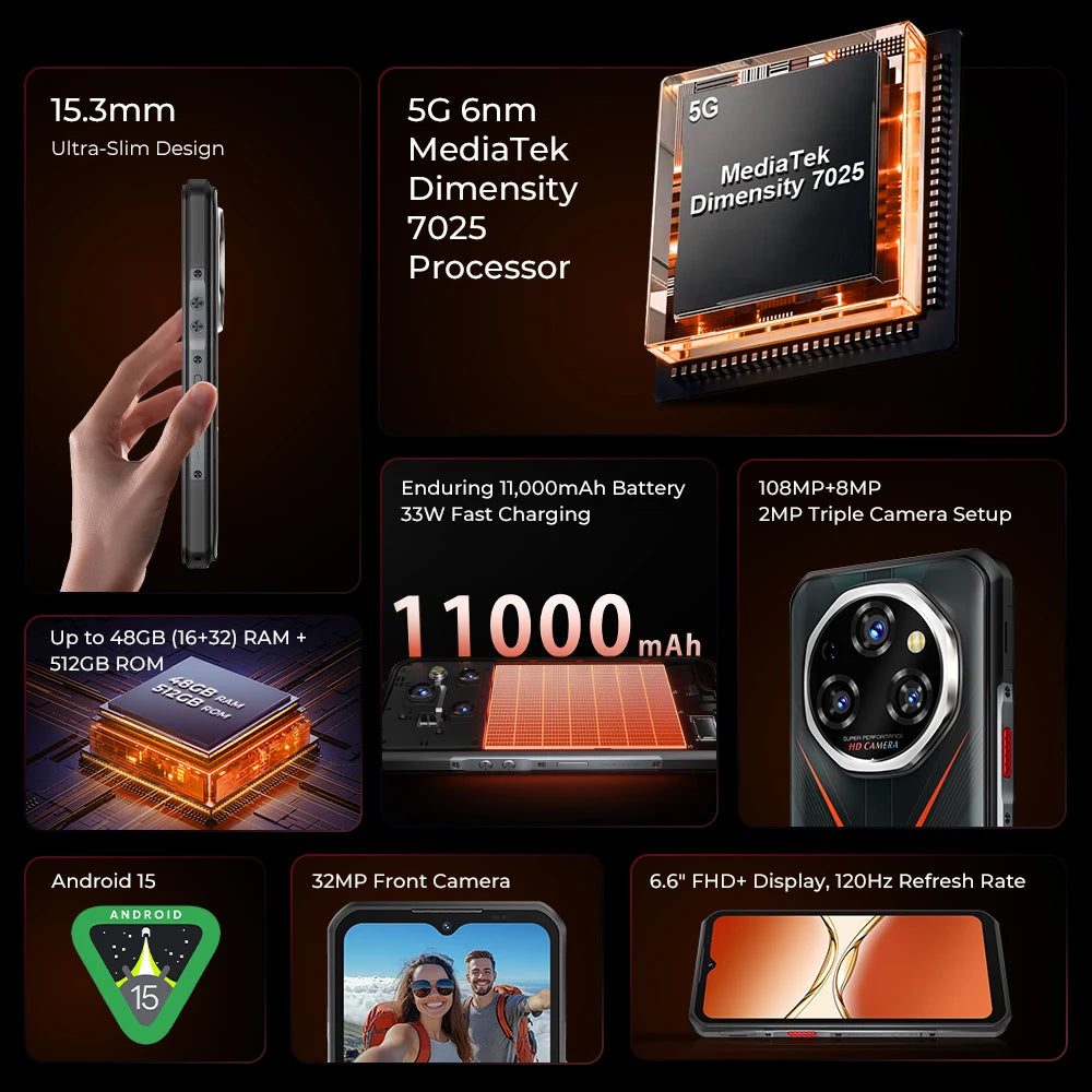 【World premier】Oukitel WP55 Pro 5G Rugged Smartphone 48GB(16+32) +512GB 11000mAh 33W  108MP 6.6"  FHD+ Cell Phone