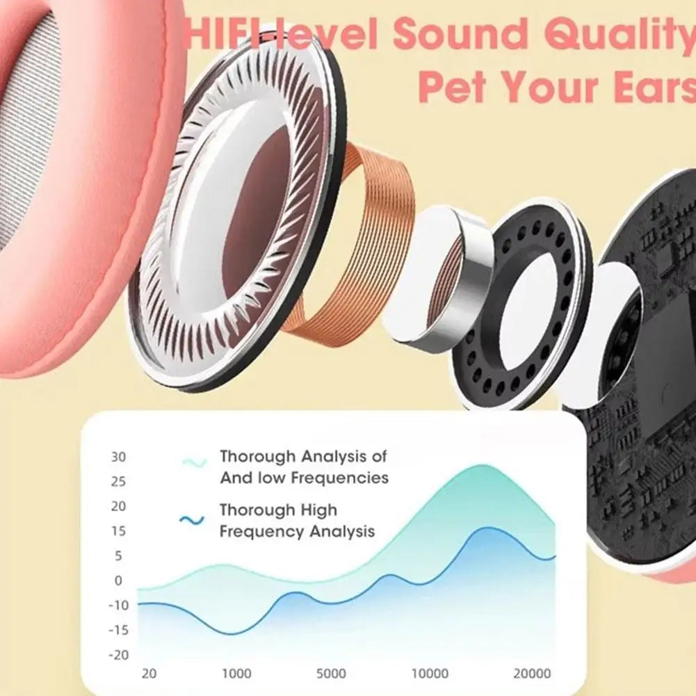 Wireless Headphones Cat Ear Gaming Headset Glow Light Bluetooth-Compatible Helmets Cute Over-Ear Headsets For Kids And Adult