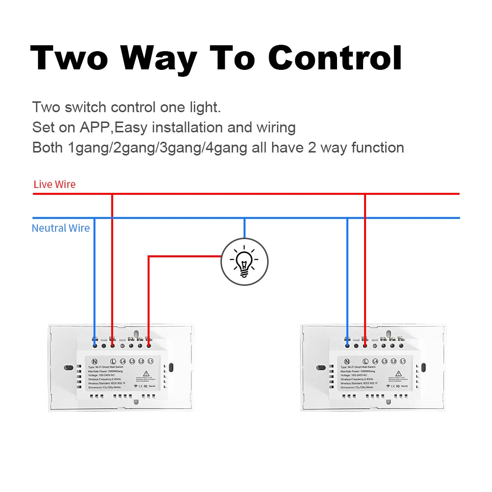 Smart Life Wifi+Bluetooth Touch Light Switch No Neutral Wire &Neutral Wire US Touch Panel Wall Switches Tuya Alexa Google Home