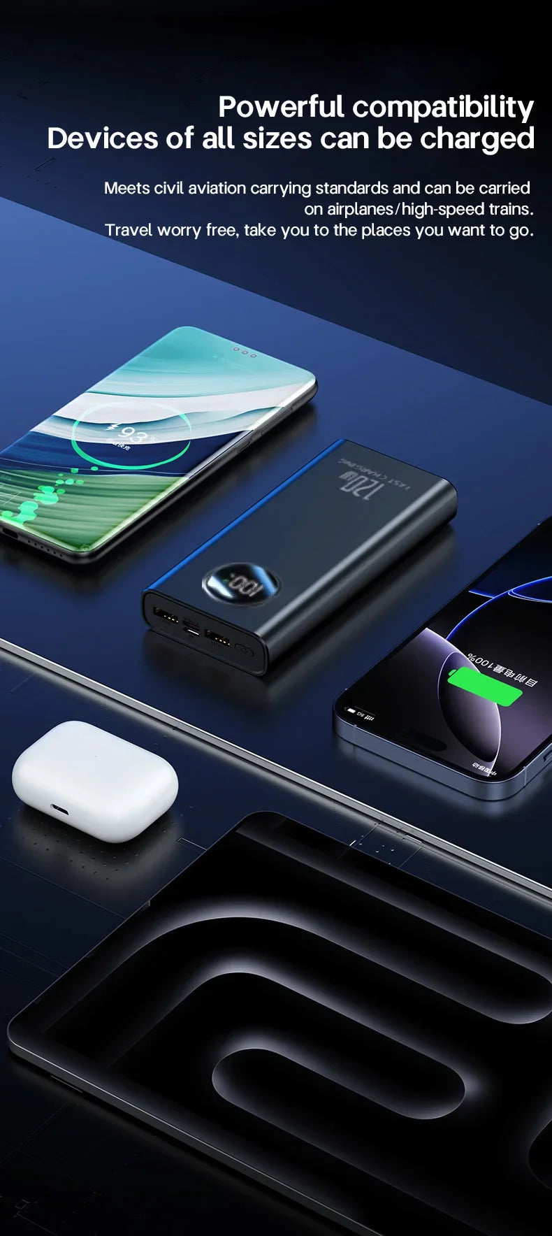 VIVO 50000mAh Power Bank High Capacity 120W Fast Charging Power Bank Portable External Battery Charger With LED Digital Display