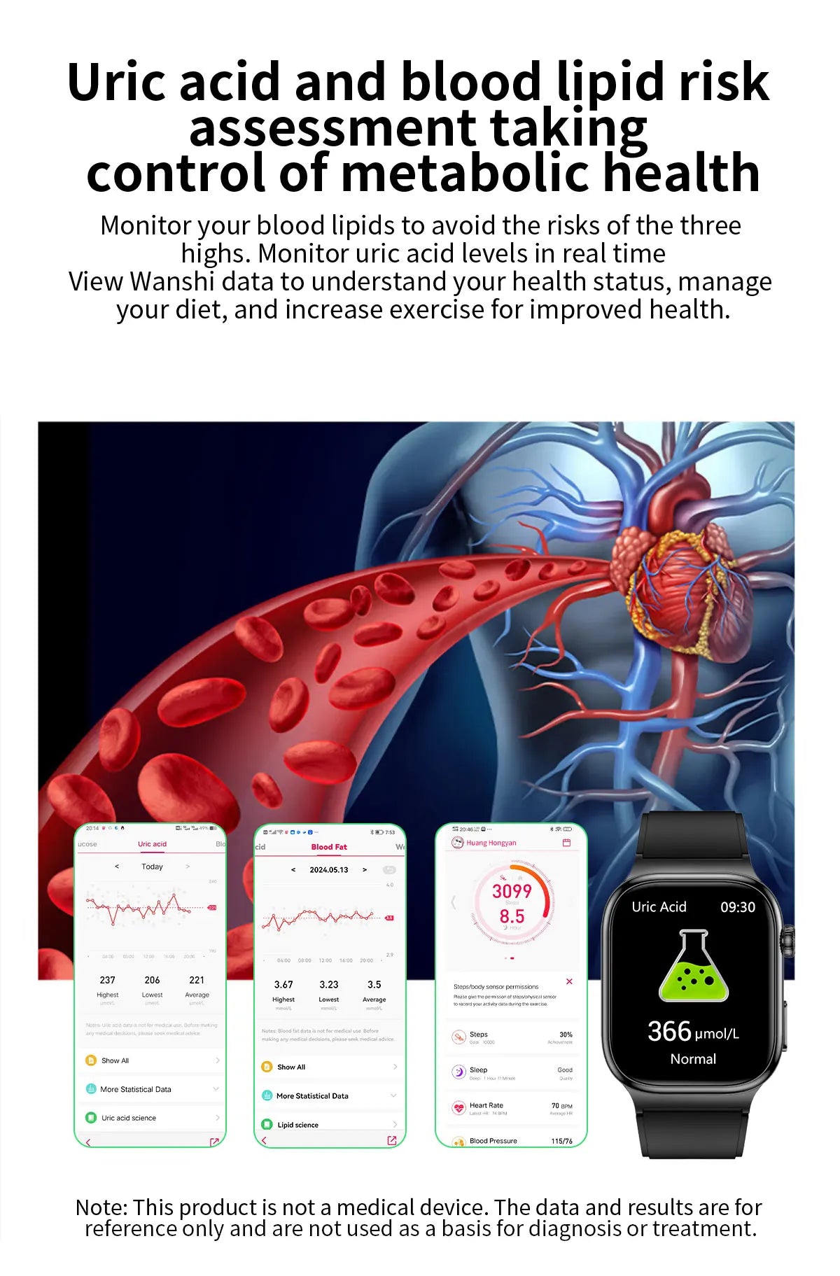 Upgraded Micro Physical Examination Smart Watches For Man Uric Acid Body Fat Five Organ Health Watches Bluetooth Call SmartWatch