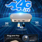 CarlinKit 8G+256G /128G Android 15 Ultra CarPlay TV Box For Netflix IPTV GPS Wireless CarPlay &Android Auto Smart Car Video Box